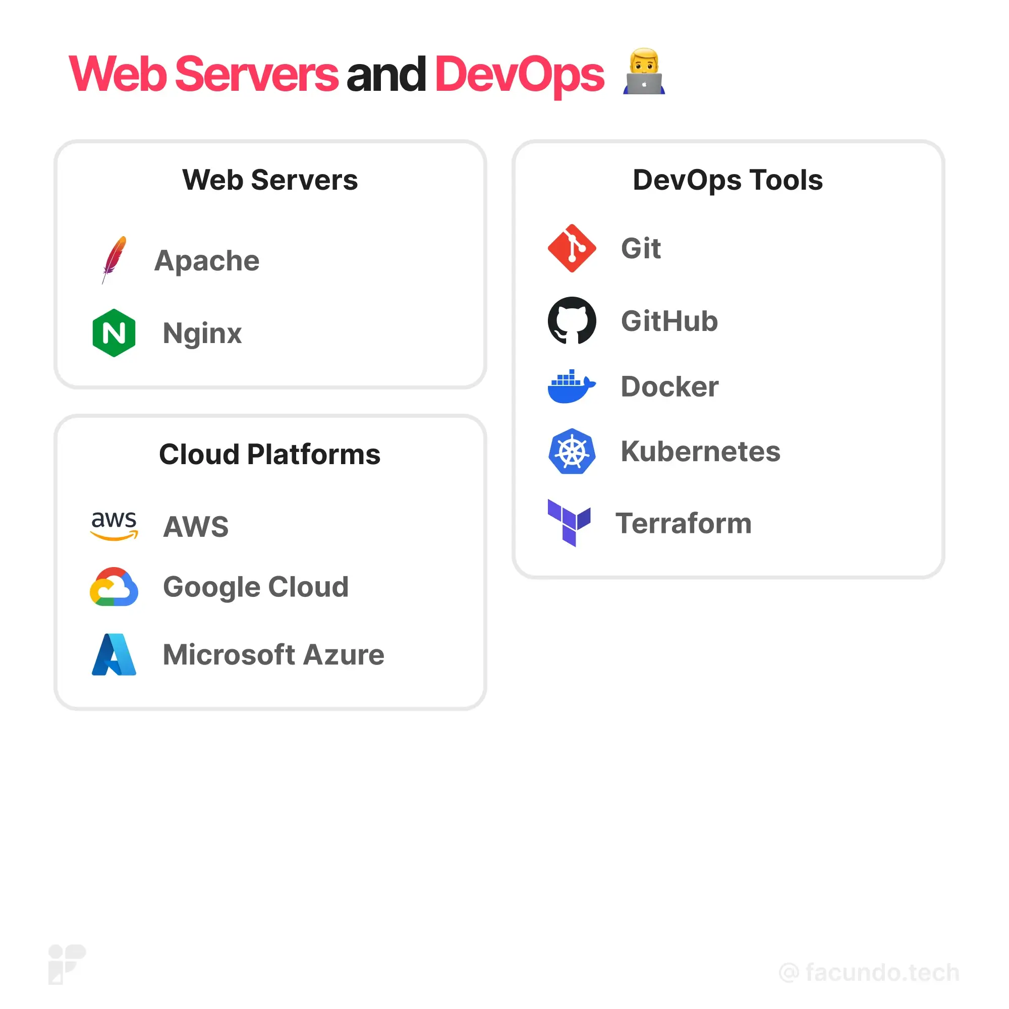 DevOps tools