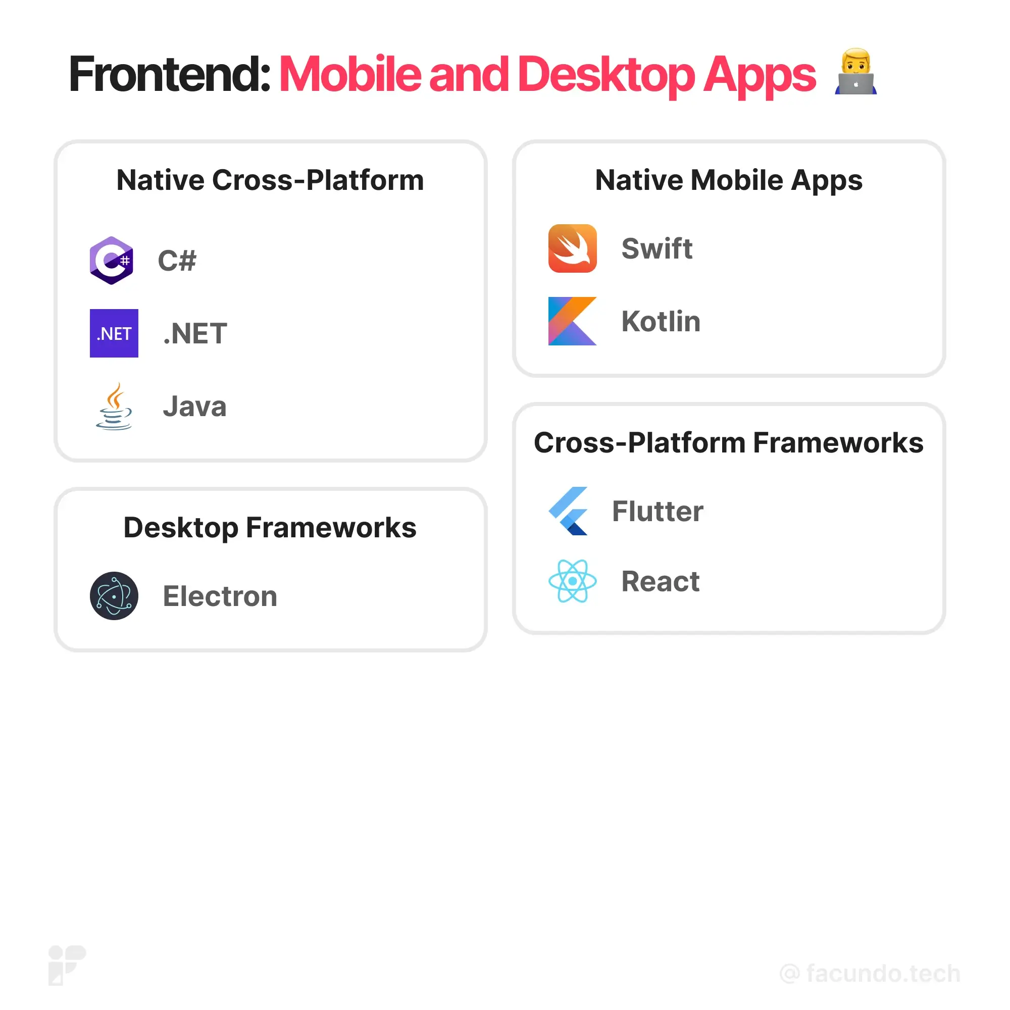 Mobile and desktop tech stacks