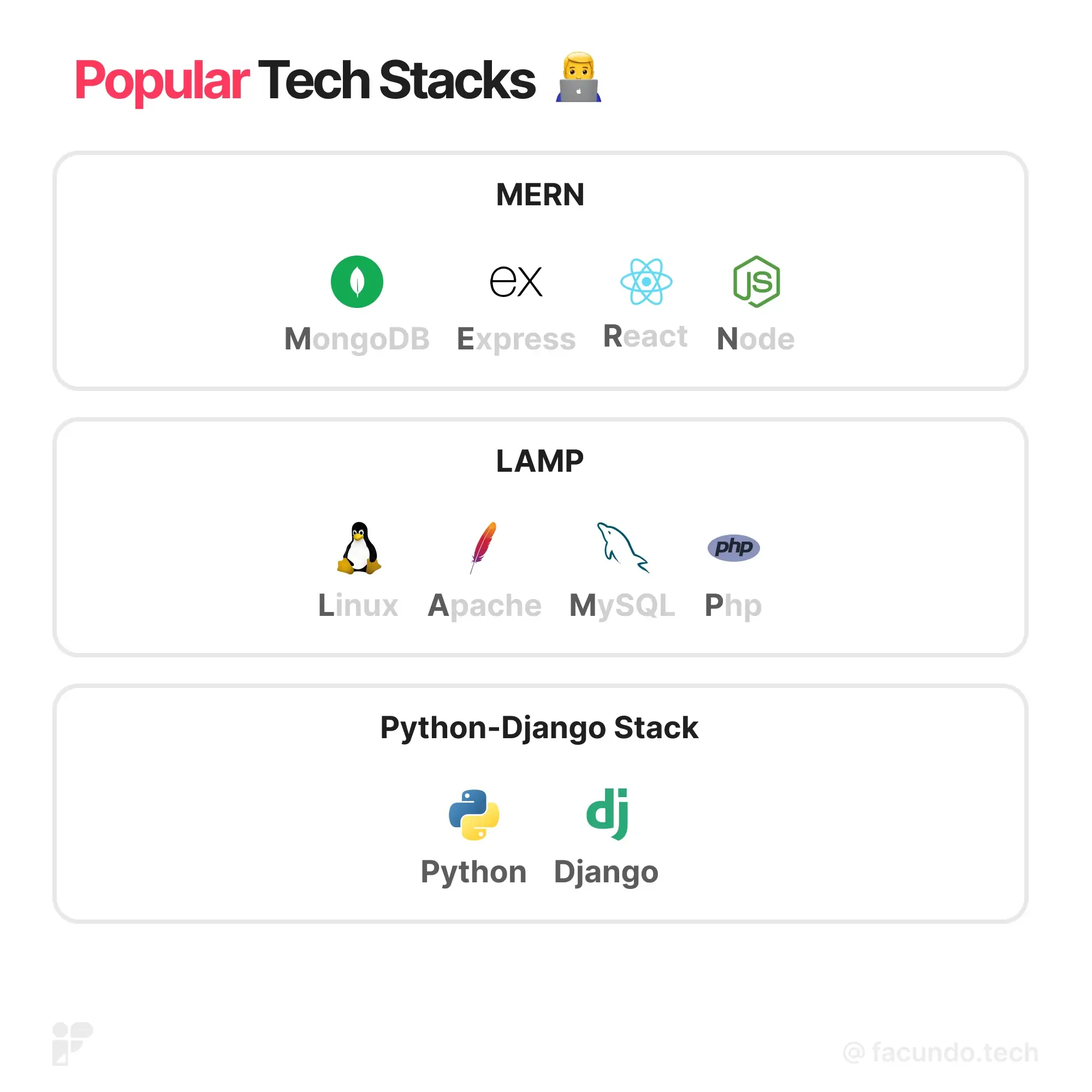 Popular tech stack logos